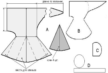 Шапероны | Virtual Laboratory Wiki | Fandom